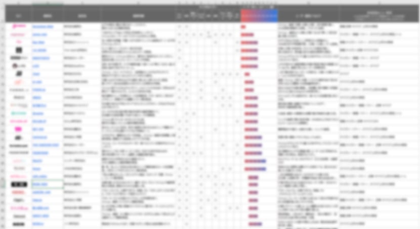 【KnowHowNow】女性系メディア一覧表イメージ2