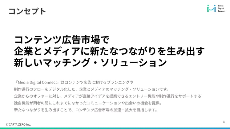 【Knowhownow_運営会社様向け】Media Digital Connect サービス資料 2026.08.13