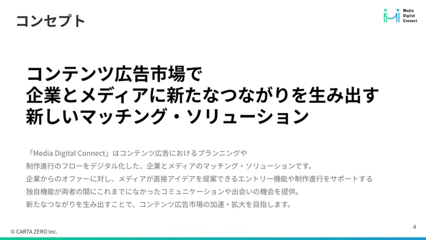 【Knowhownow_運営会社様向け】Media Digital Connect サービス資料 2026.08.13