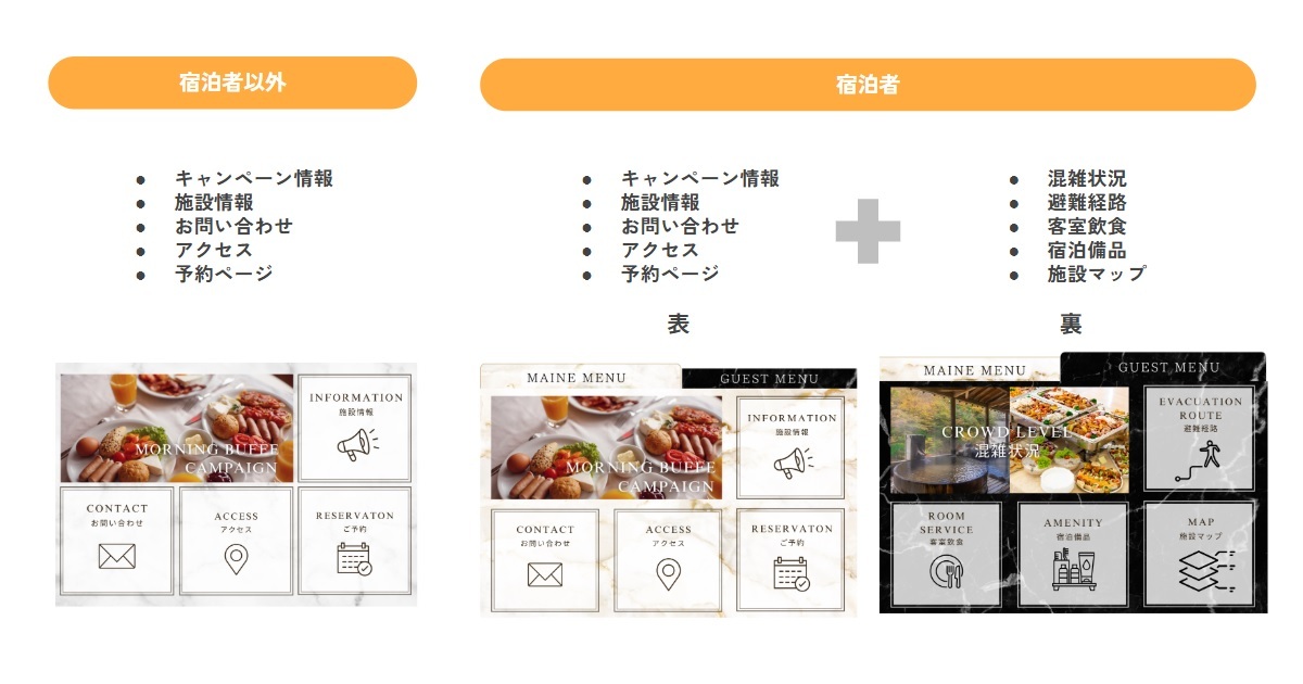 knotbox_shukuhaku_10