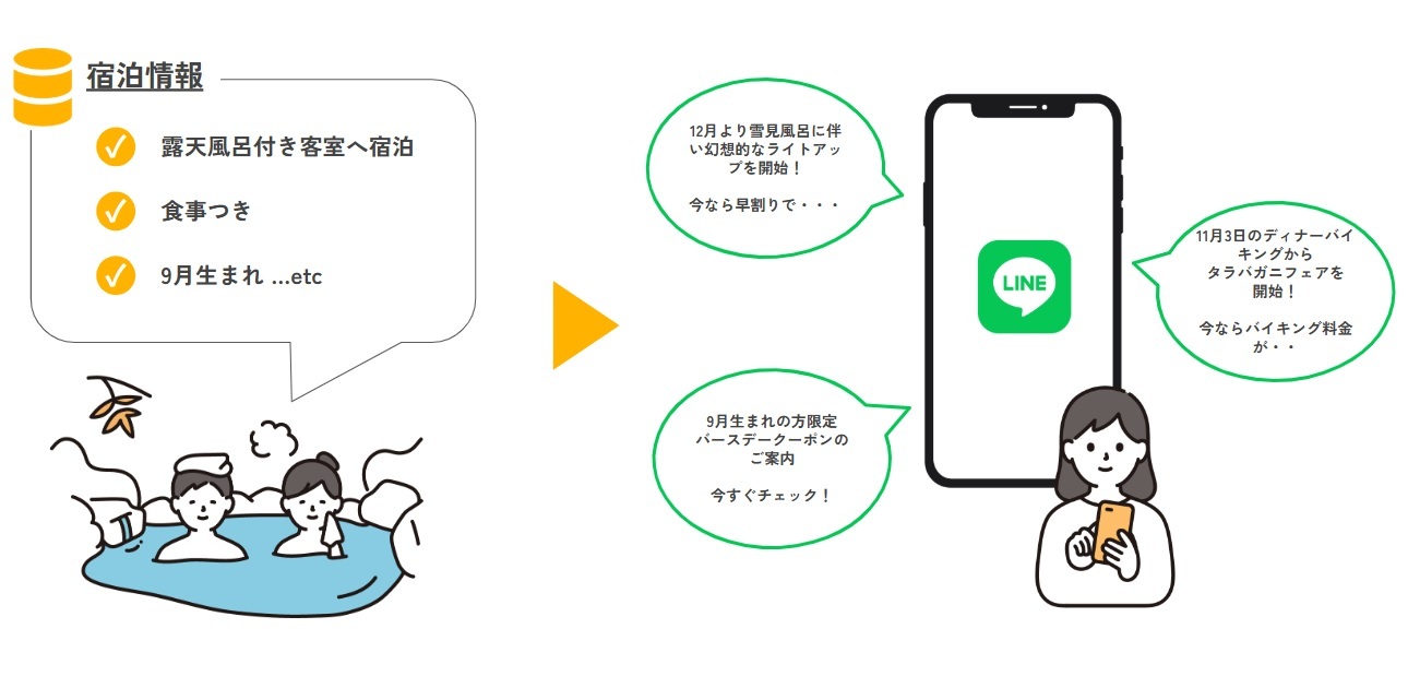 knotbox_shukuhaku_11