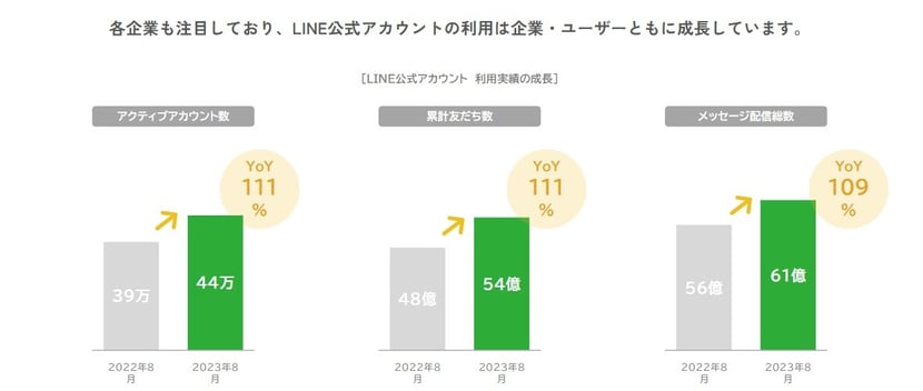 knotbox_LINEメリット5_2