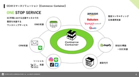 【サービス資料】Commerce Container