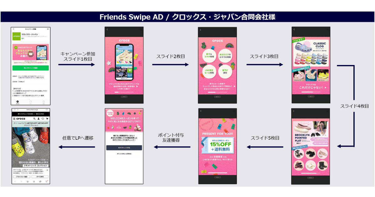 【KnowHowNow】0123_LINE_クロックス_圧縮版