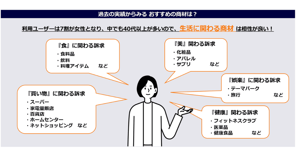 【KnowHowNow】0123_LINE__おすすめ商材