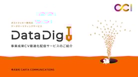 事業成果CV最適化配信