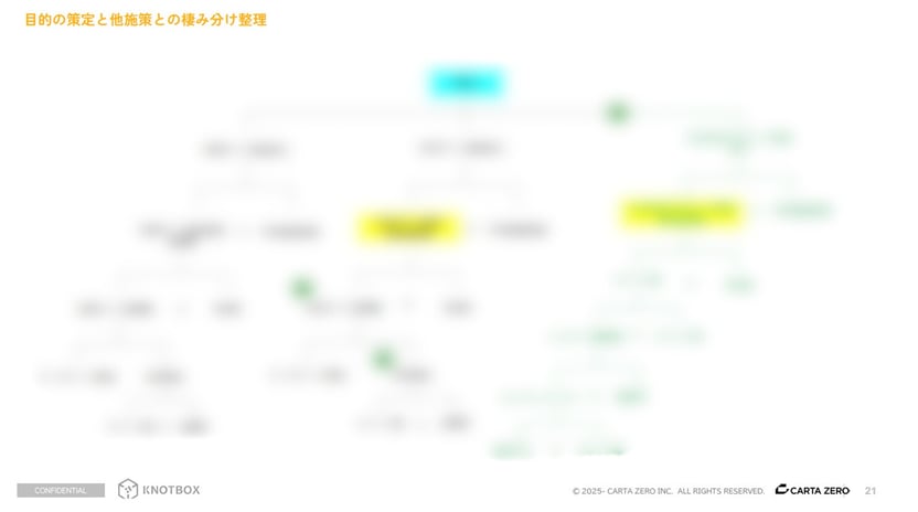 KNOTBOX_宿泊事業 _1