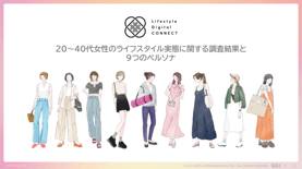20～40代女性のライフスタイル実態に関する調査結果と9つのペルソナ