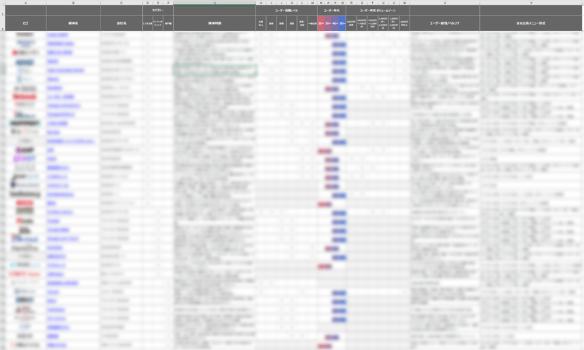 BtoBメディア一覧