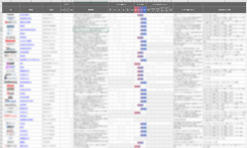 BtoBメディア一覧表イメージ
