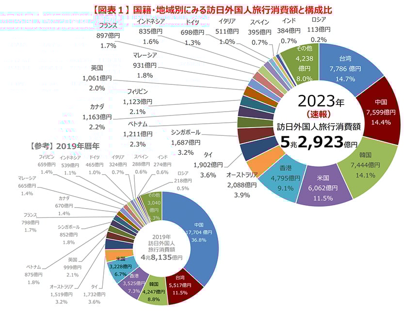 ph-03-Nov-05-2025-06-29-54-6801-AM