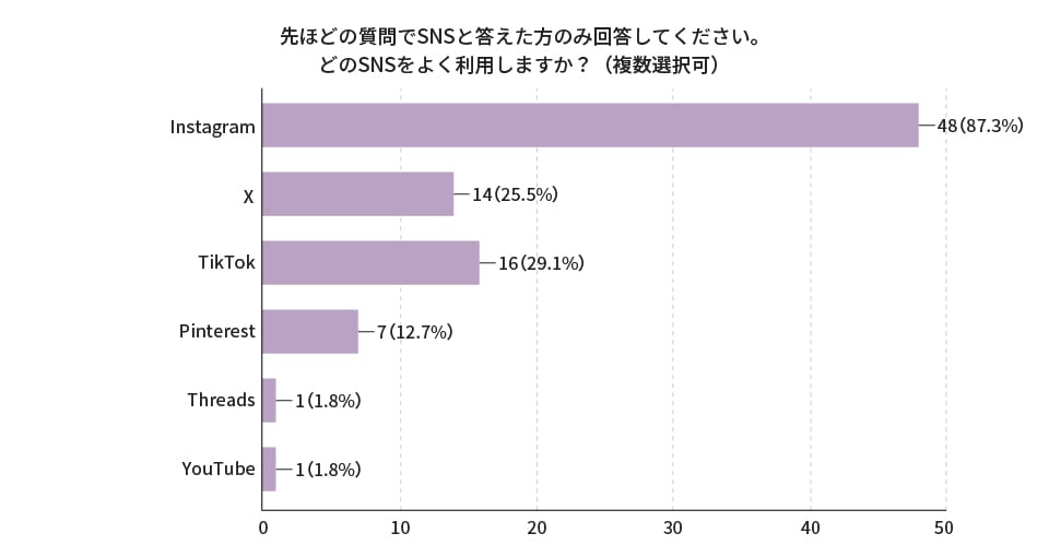 ph-03-Oct-30-2025-06-10-56-6271-AM